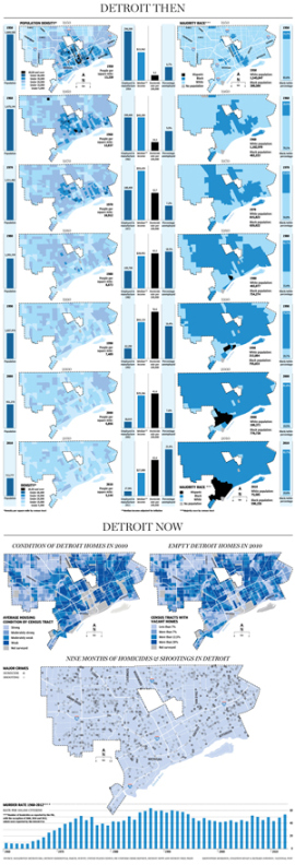 Detroit: A tale of two cities. CLICK TO ENLARGE.   NP